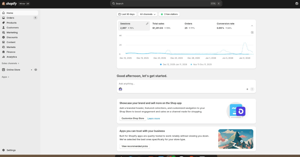 Shopify Revenue Dashboard
